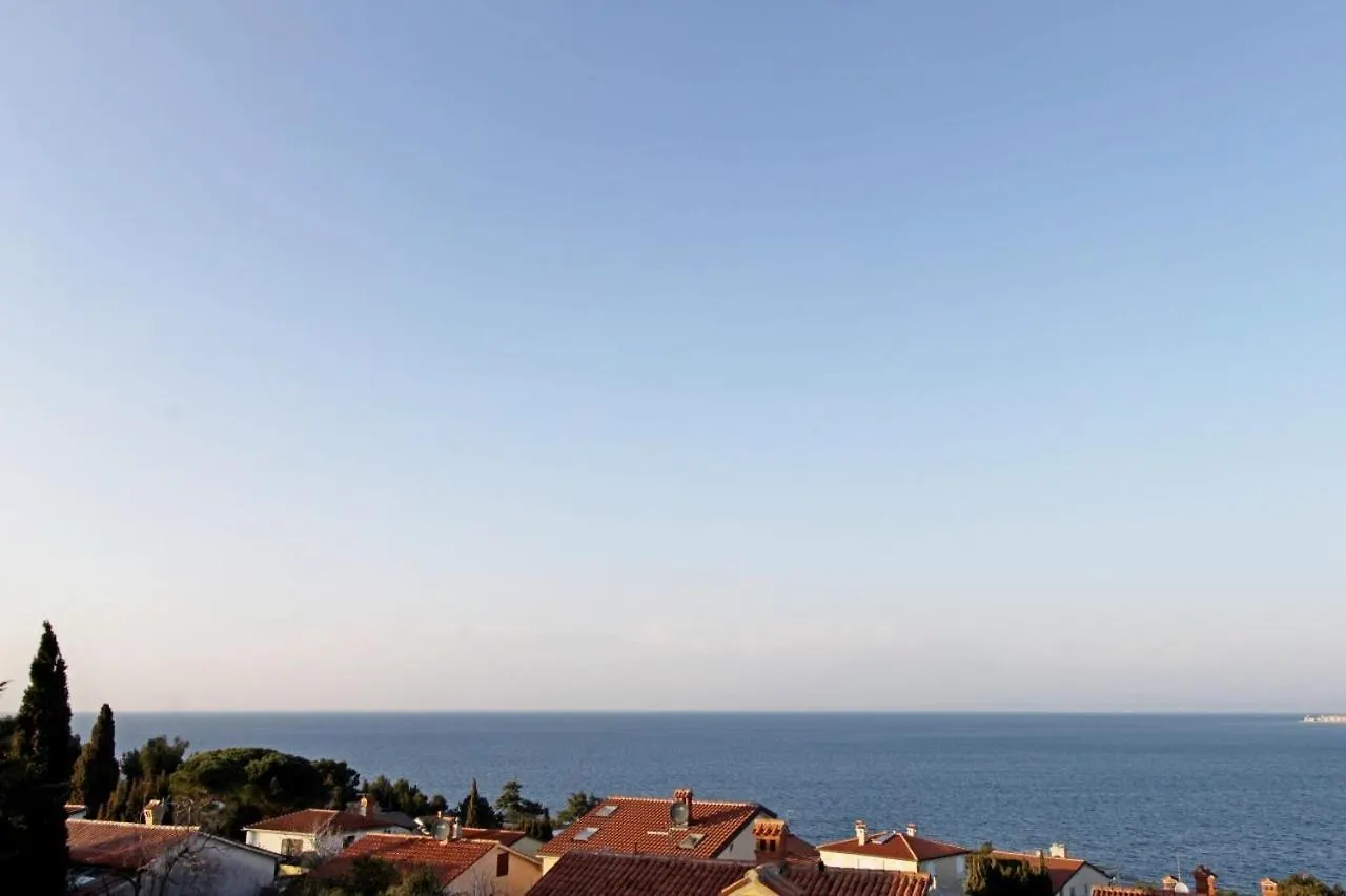 Sea View Melita Monterosso Hotel Crveni Vrh Guest house