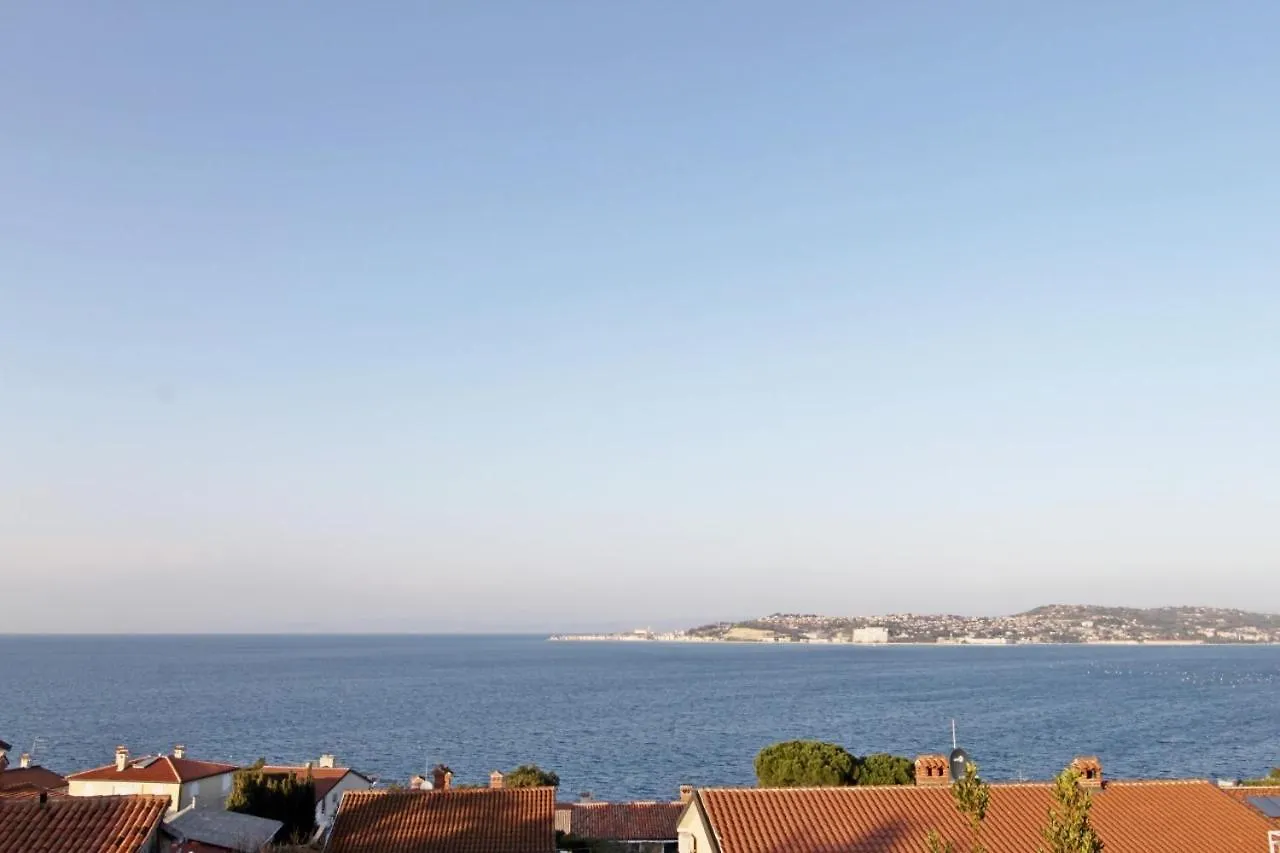 Sea View Melita Monterosso Hotel Crveni Vrh Croatia